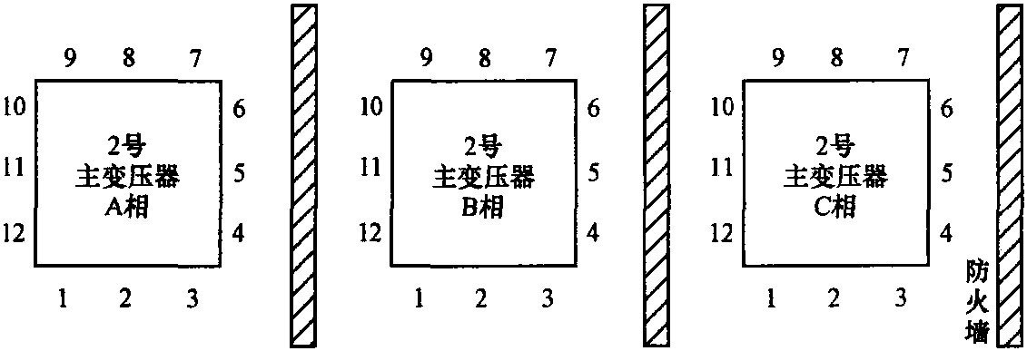 第十六節(jié) 聲級測試